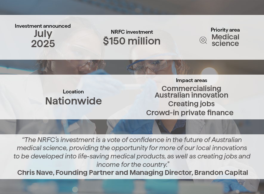 A graphic of the details of the NRFC's investment in Brandon Capital.