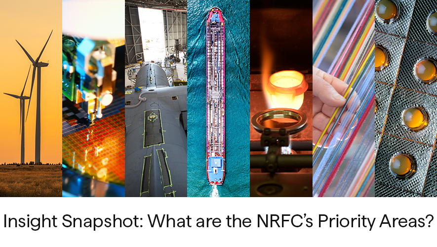 A composite image with photos from each of the NRFC's seven Priority Areas.
