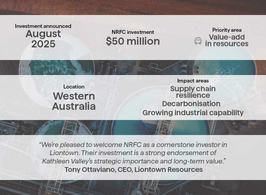 A graphic of the details of the NRFC's investment in Liontown Resources.