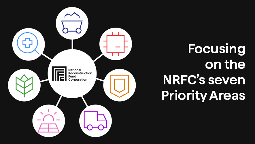 A diagram displaying the NRFC's seven Priority Areas.