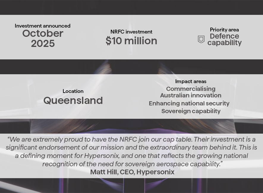 A graphic of the details of the NRFC's investment in Hypersonix.