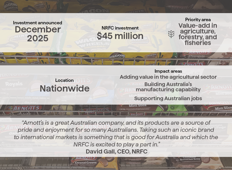 A graphic of the details of the NRFC's investment in The Arnott's Group.