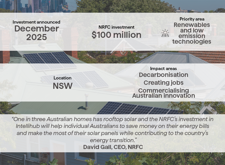 A graphic of the details of the NRFC's investment in Intellihub.