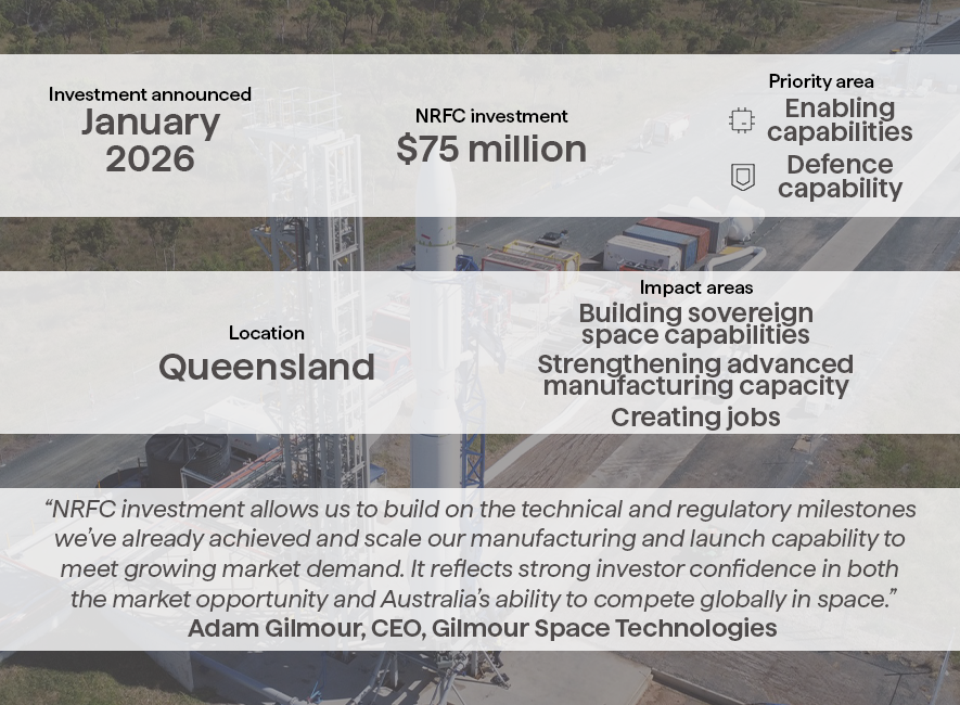 A graphic of the details of the NRFC's investment in Gilmour Space Technologies.