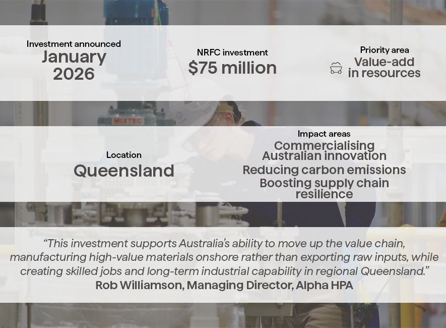A graphic of the details of the NRFC's investment in Alpha HPA.