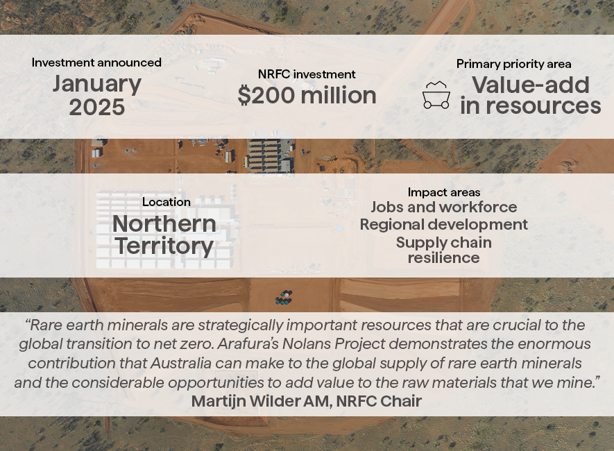 A graphic of the details of the NRFC's investment in Arafura Rare Earths Limited.