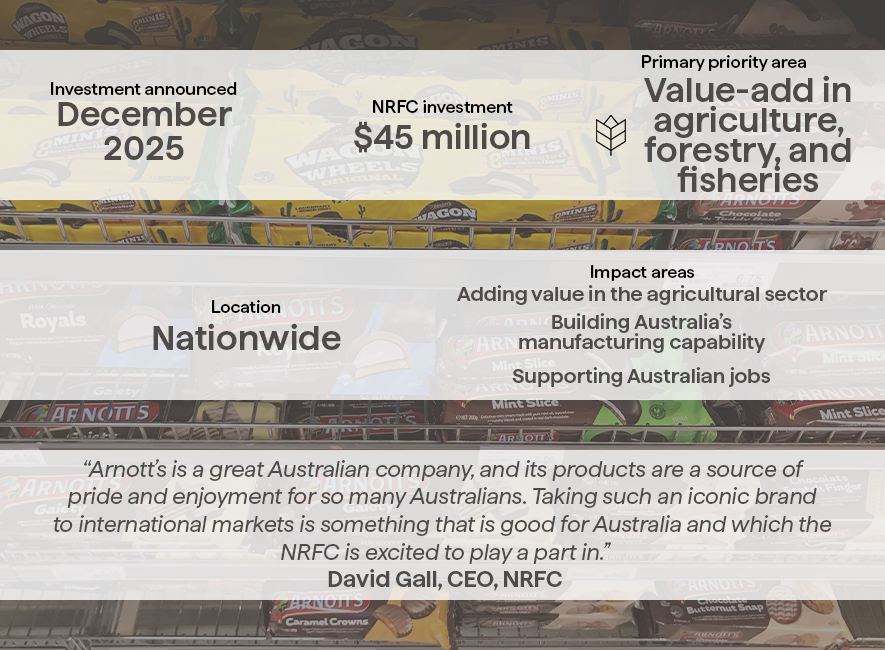 A graphic of the details of the NRFC's investment in The Arnott's Group.