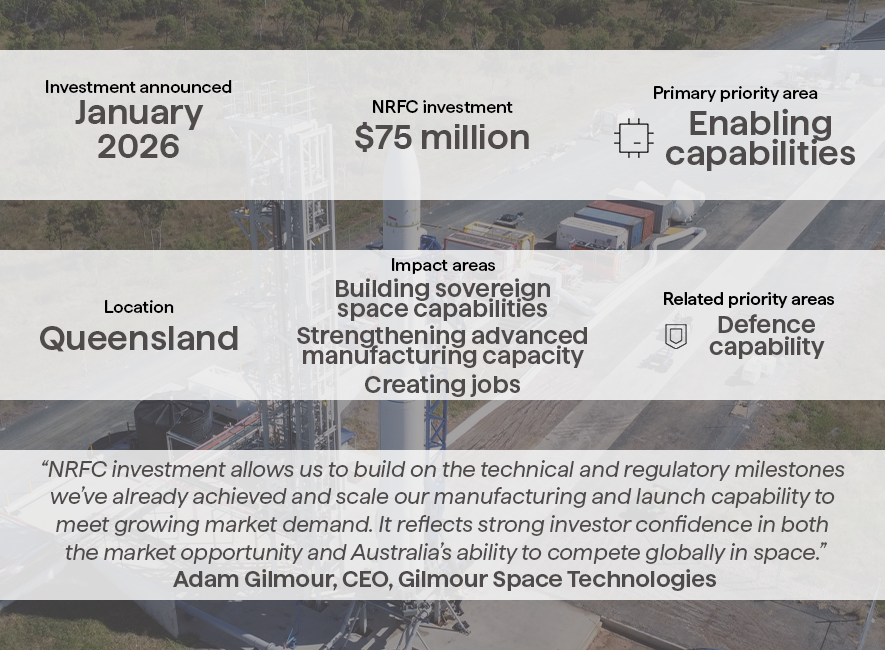A graphic of the details of the NRFC's investment in Gilmour Space Technologies.