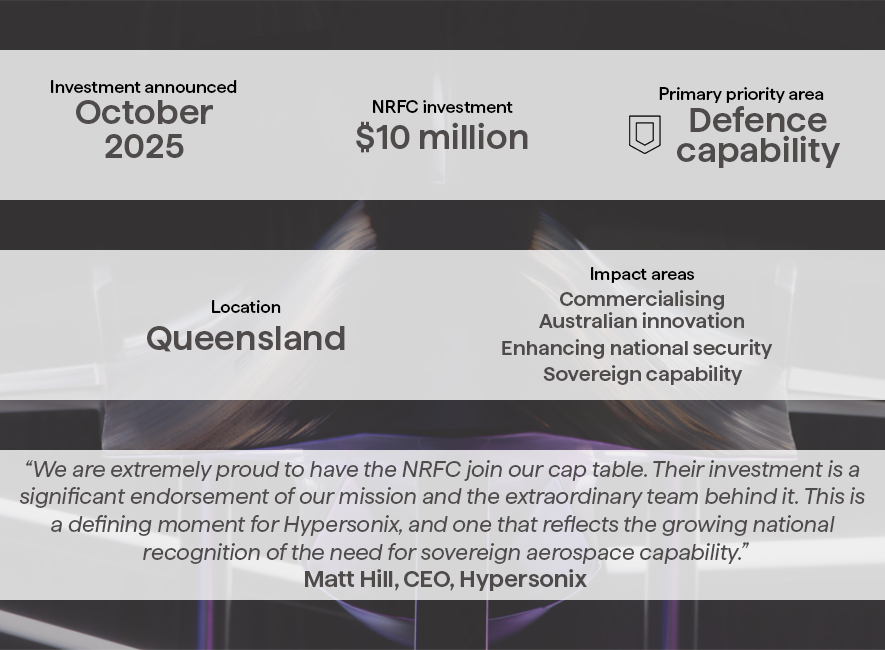 A graphic of the details of the NRFC's investment in Hypersonix.