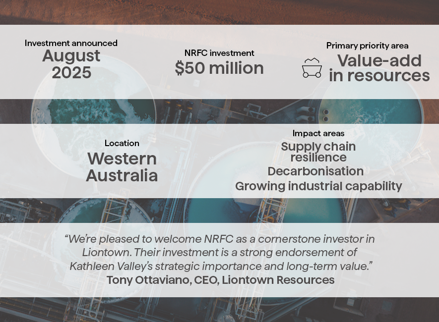 A graphic of the details of the NRFC's investment in Liontown Resources.