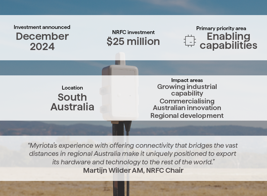 A graphic of the details of the NRFC's investment in Myriota.
