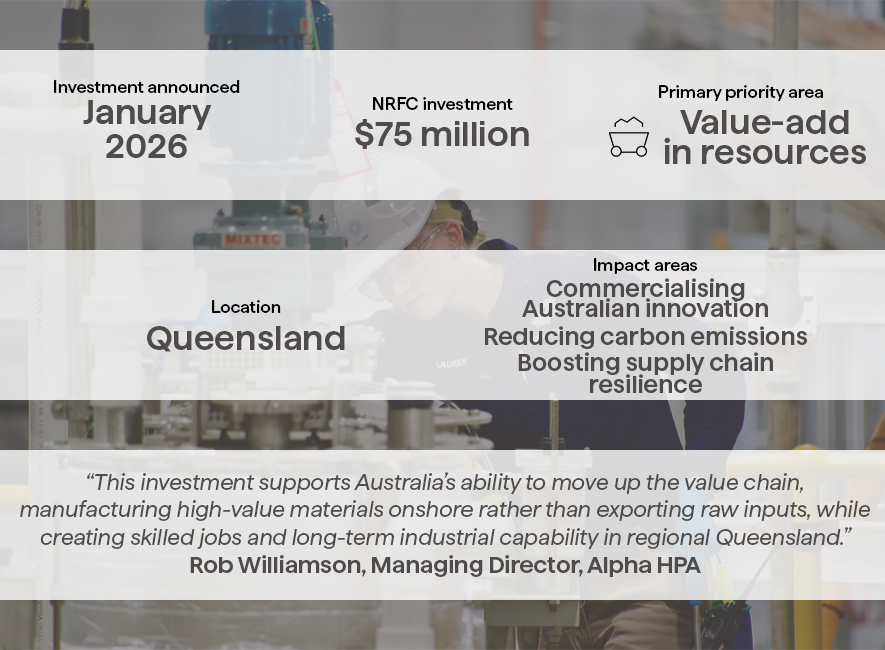 A graphic of the details of the NRFC's investment in Alpha HPA.