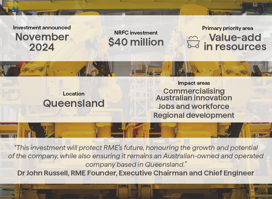 A graphic of the details of the NRFC's investment in Russell Mineral Equipment.