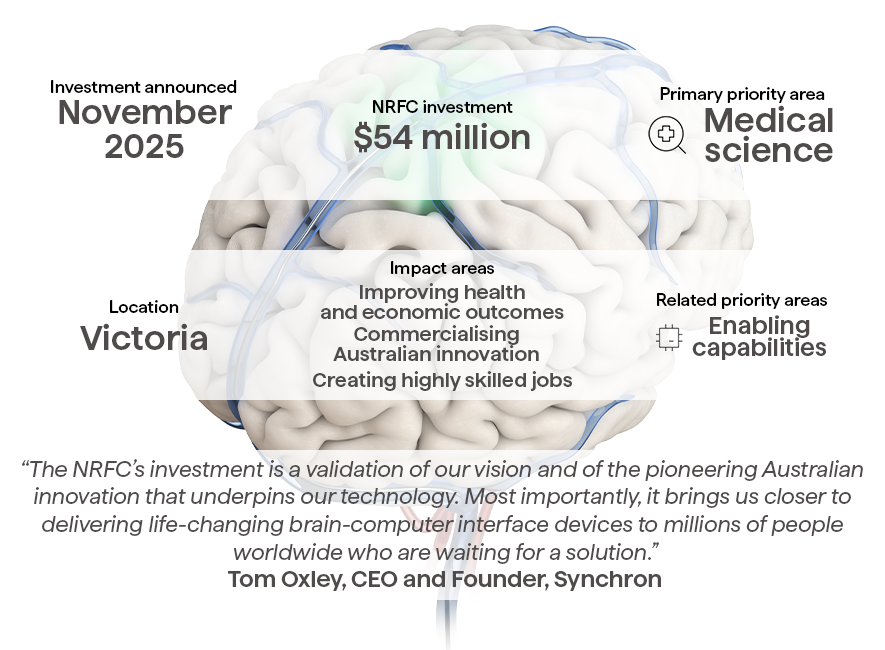 A graphic of the details of the NRFC's investment in Synchron.