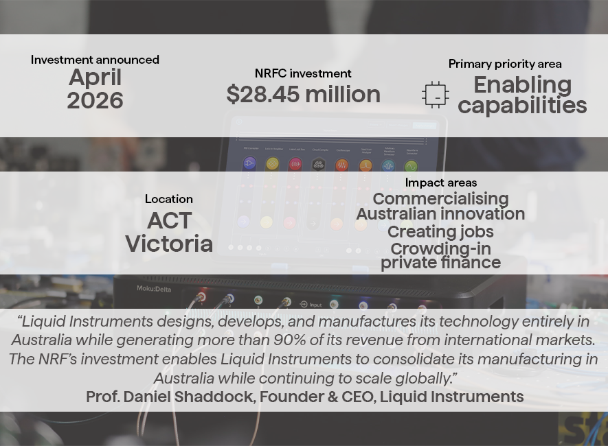 A graphic of the details of the NRFC's investment in Liquid Instruments.