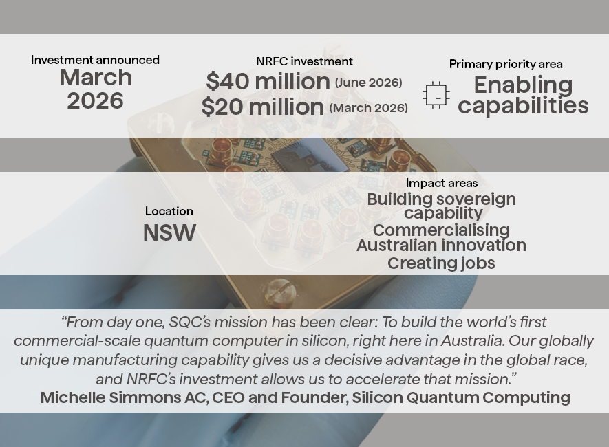 A graphic of the details of the NRFC's investment in Silicon Quantum Computing