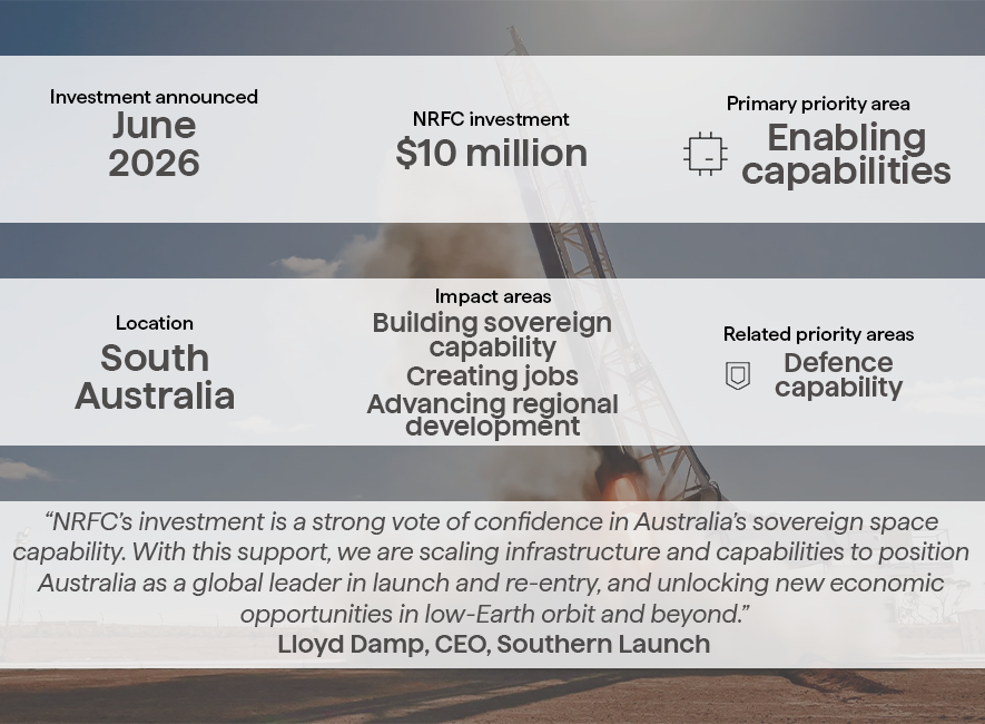 A graphic of the details of the NRFC's investment in Southern Launch.
