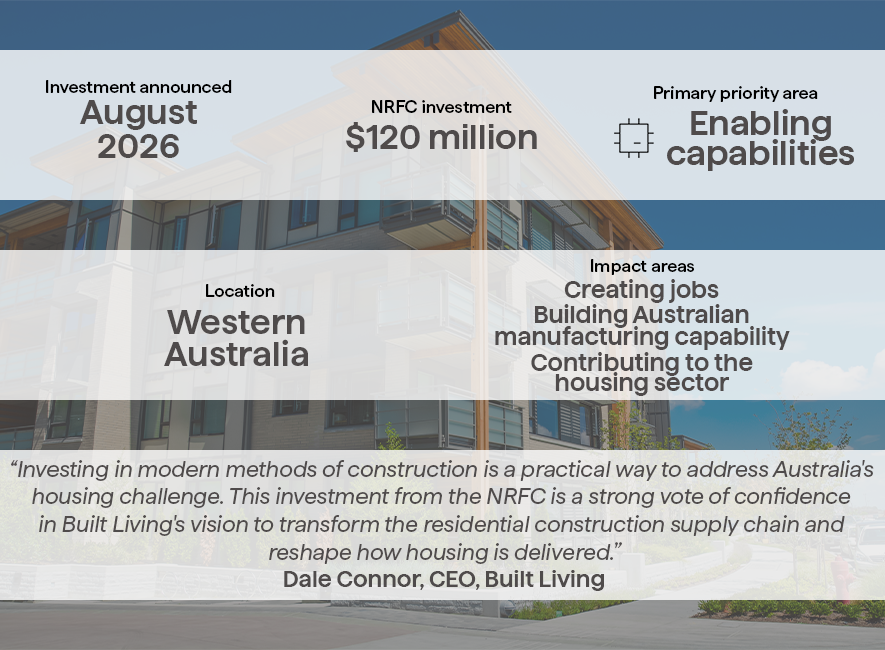 A graphic of the details of the NRFC's investment in Built Living.