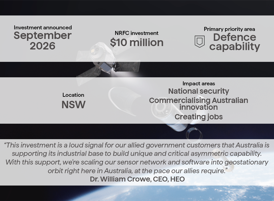 A graphic of the details of the NRFC's investment in HEO.